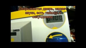 Микроволновая печь игрушка