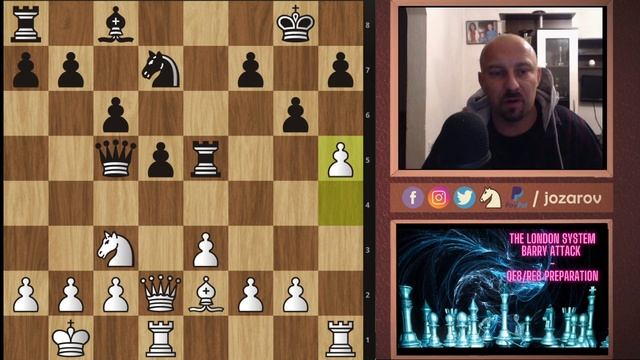 Watch Out For Your D5 Pawn!!! - The Common Tactics in The Barry Attack - London System - Part 13 смотреть онлайн