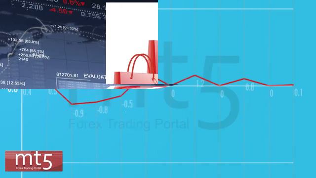 Прогноз Форекс на сегодня, 13 ноября 2015 года. Обзор EURUSD и USDCHF смотреть онлайн
