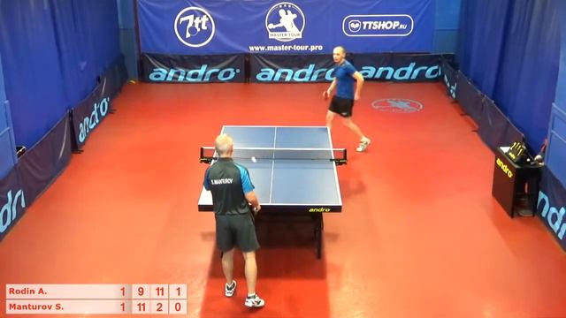 Настольный теннис матч 270519 4 Родин Александр Мантуров Сергей смотреть онлайн