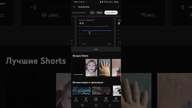 вот так меня смотрят... а хотя зачем я делаю видео есле меня не смотрит.. смотреть онлайн