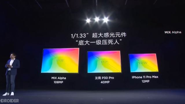 Xiaomi MIX ALPHA OFFICIAL!!! смотреть онлайн