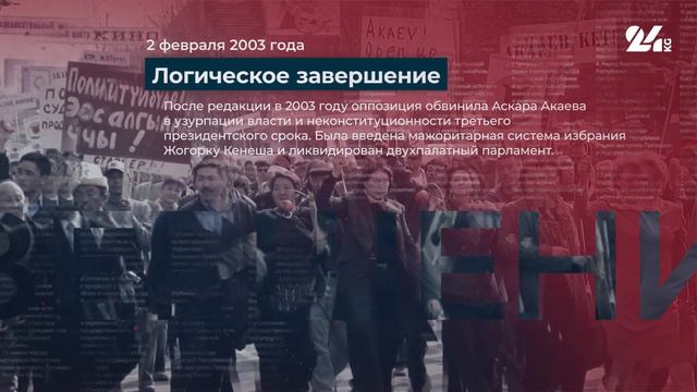 День Конституции. 12 изменений Основного закона: как это было и почему // Timeline смотреть онлайн