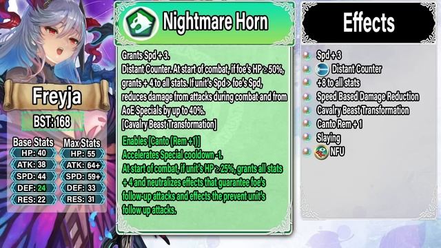 WORST LEGENDARY TO GOD TIER?!! Seliph, Freyja, Echidna, Mareeta & more analysis | Fire Emblem Heroe смотреть онлайн