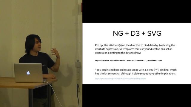 Graphing Chartbeat with Angular + SVG + D3 - Nick Moy смотреть онлайн