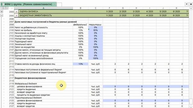 Какие налоги платит владелец кемпинга, глэмпинга? Расчет экономики проекта #4 смотреть онлайн