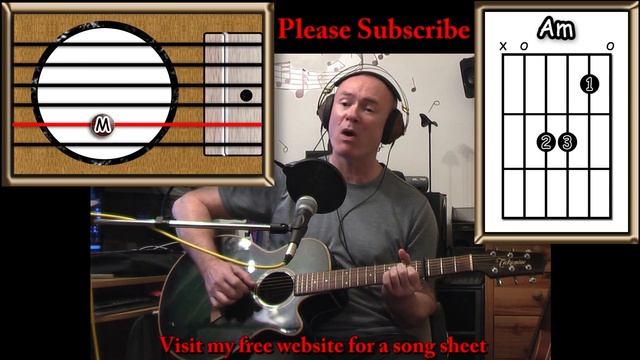 How to play: In the Bleak Midwinter - Acoustic Guitar Tutorial смотреть онлайн