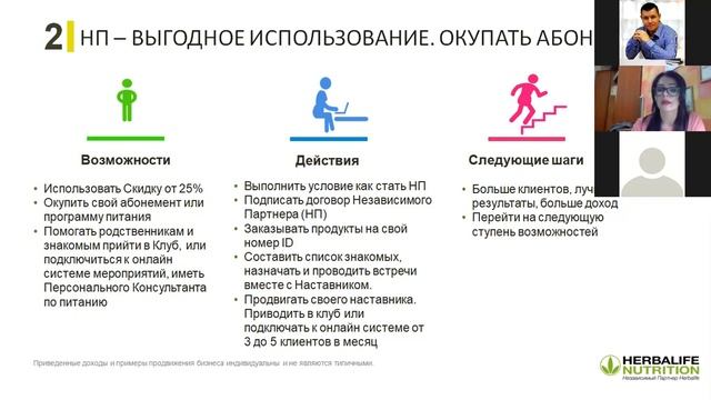 Пять возможностей Herbalife nutrition смотреть онлайн