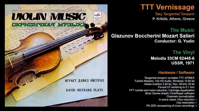 Glazunov Boccherini Mozart Salieri смотреть онлайн