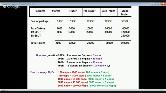 Покупка дешевых активов - One Coin