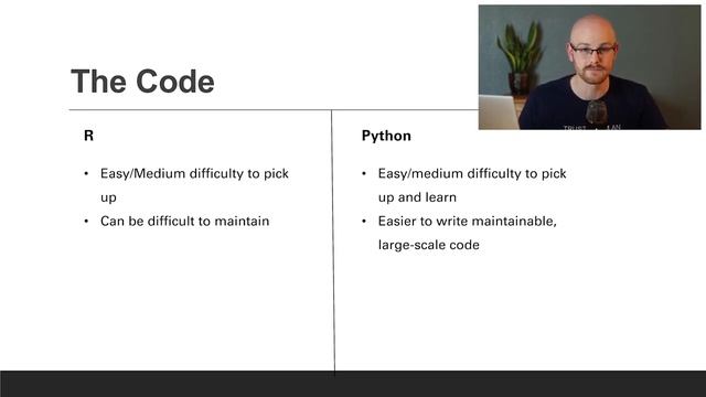 R vs Python Which is Better for Data Analysis смотреть онлайн