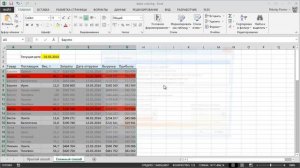 Подсветка дат и сроков в Excel