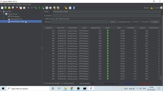 Load testing and performance test in Jmeter In software testing. смотреть онлайн