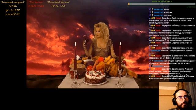 Прохождение Riana Rouge 