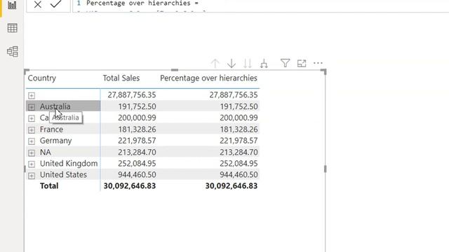Isinscope dax function to calculate percentage over hierarchies -49 (Power BI Training) смотреть онлайн