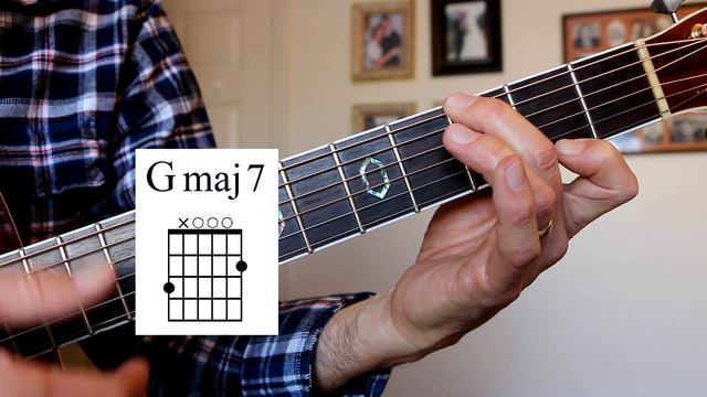 Gmaj7 Open Position Guitar Chord смотреть онлайн