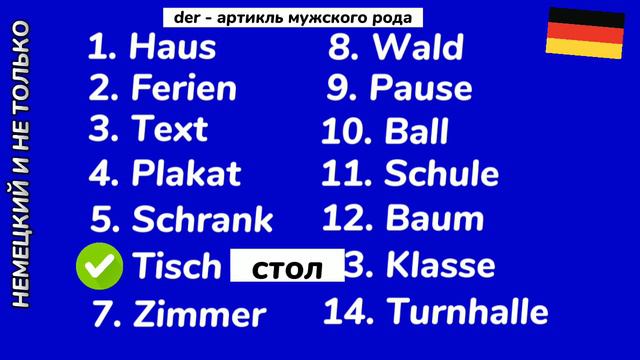 Немецкий язык - Существительные мужского рода/Проверь себя!(Выпуск 12)/НЕМЕЦКИЙ И НЕ ТОЛЬКО смотреть онлайн