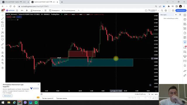 Что такое IMBALANCE? Зона имбаланса. Smart Money. Обучение для трейдера. Урок для успеха в торговли