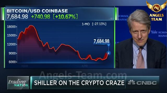 Профессор Роберт Шиллер о биткоине смотреть онлайн