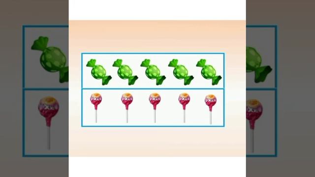 Старшая группа 4+. Основы математики №22 Что мы знаем и умеем? Местечкина Ирина смотреть онлайн