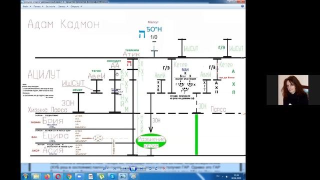 ТЭС8 пункт 42 08-06-2020 смотреть онлайн