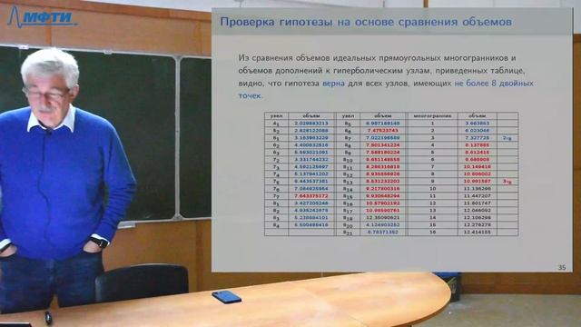 Межкафедральный семинар, Райгородский А. М. 28.09.2021г. смотреть онлайн