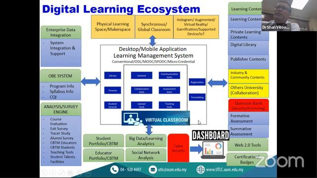 New Tech New Teaching New Normal смотреть онлайн