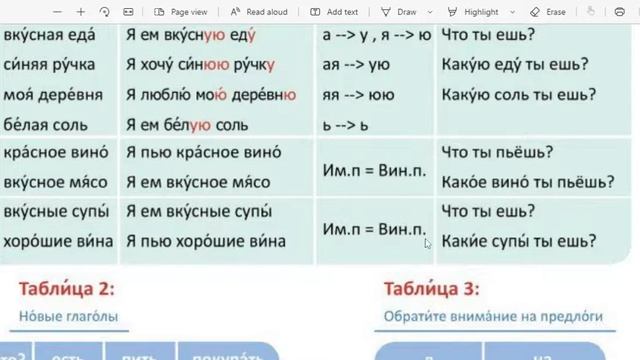 SIFIRDAN Rus Dili Dərs 12, УРОК 12, Dil, Nuridə m. смотреть онлайн