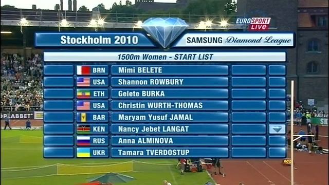 2010-08-06 Лёгкая атлетика, Бриллиантовая лига, Athletics, Diamond League, 11-й этап, Стокгольм смотреть онлайн