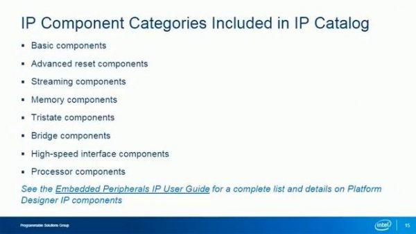 Creating a System Design with Platform Designer: Getting Started