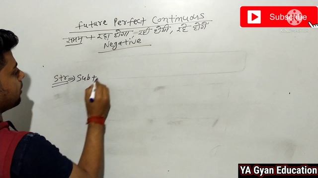 Learn Tense in English grammar(Future Perfect Continuous)Part 13|YA Gyan Education смотреть онлайн
