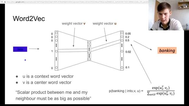 Лекция. Word embeddings. Вторая часть, 04.10.2020 смотреть онлайн