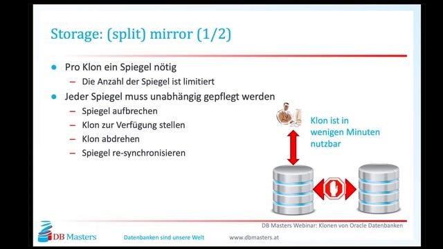 DB Masters Webinar Klonen von Oracle Datenbanken смотреть онлайн