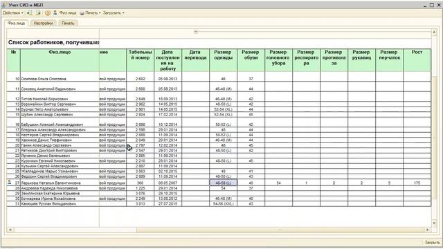 1С УПП 1.3 Поразмерный учет средств индивидуальной защиты смотреть онлайн