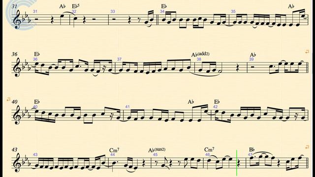 Violin - I Want Crazy - Hunter Hayes - Sheet Music, Chords, and Vocals смотреть онлайн