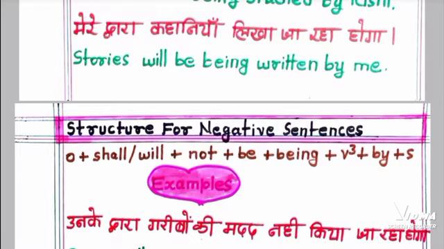 future continuous tense (passive voice ) || passive voice of future continuous tense || Tense смотреть онлайн