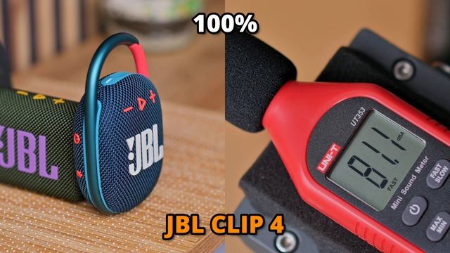 WIELKI TEST głośników JBL! Jest zaskoczenie?! (2023) смотреть онлайн