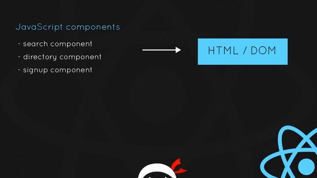 React Tutorial #1 - Introduction смотреть онлайн
