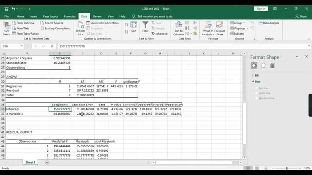 How to calculate LOD and LOQ | How to calculate Limit Of Detection and Limit Of Quantitation смотреть онлайн