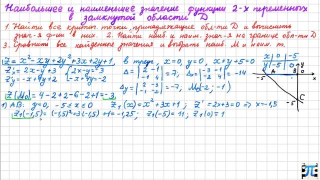 9. ФНП. Наибольшее и наименьшее значение функции 2-х переменных в замкнутой области. смотреть онлайн