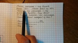 Задача от Миши. Мышь, мышонок и сыр.