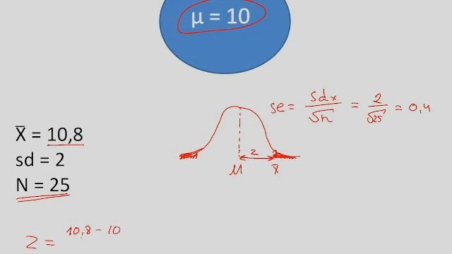 Основы статистики, модуль 2, T-распределение (Стьюдента) смотреть онлайн