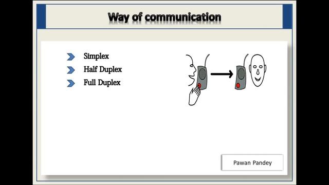 SignalR : Part-2 SignalR And Its Techniques - Part 1 смотреть онлайн