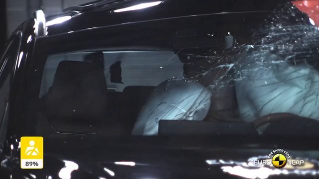 Genesis GV70 - Crash & Safety Tests 2021