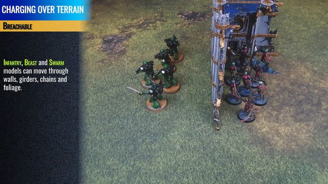 How to Play Warhammer 40k 9th Edition - Part 8 Charge Phase смотреть онлайн