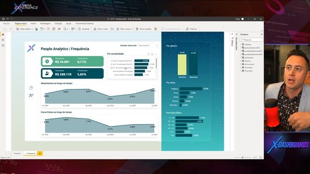 [X-Dashboards] SPOILER: Dashboards com Design PREMIUM na Power BI Week смотреть онлайн