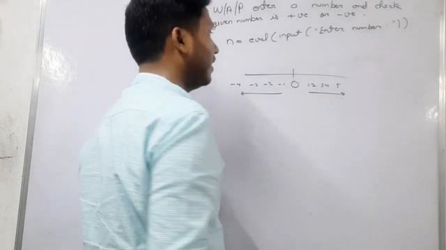 1. python - positive or negative number program (if else) #sdi_nitin_sir смотреть онлайн