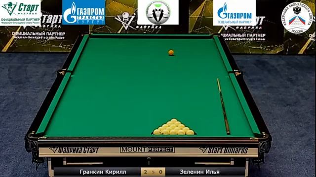 Гранкин К. - Зеленин И. Финал Первенства России "Свободная пирамида" 2021 год смотреть онлайн