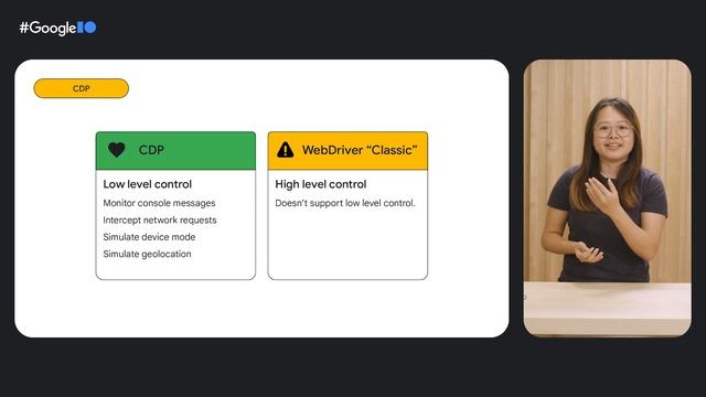 WebDriver BiDi: Future of browser automation смотреть онлайн