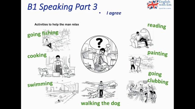 How to pass B1 English Test: (B1 speaking part 3 examples; B1 speaking part 4 questions and answers смотреть онлайн